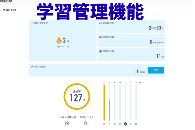学習管理機能