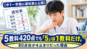 中1一学期の成績を公開
