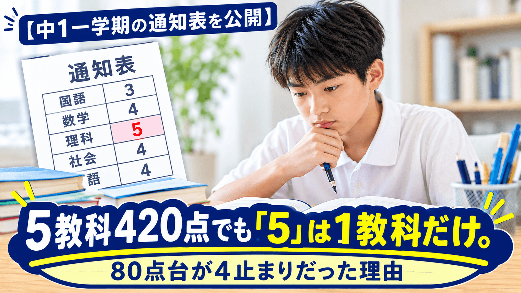 中1一学期の成績を公開